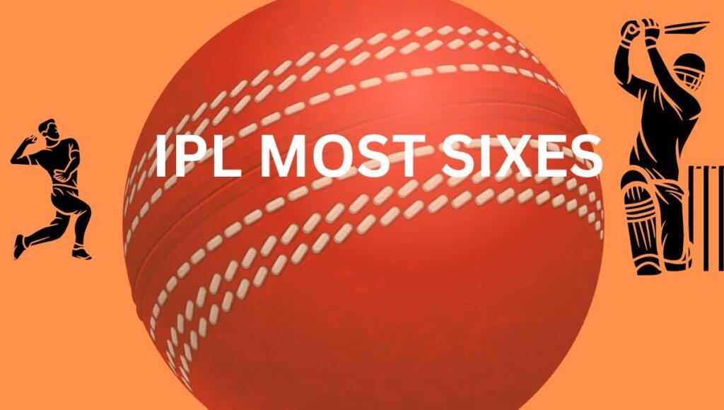 playes to hit the maximum number of sixes in IPL