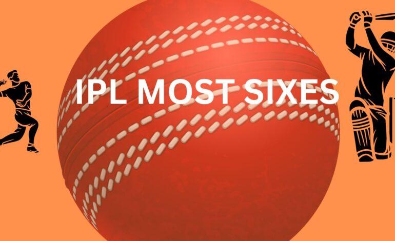 playes to hit the maximum number of sixes in IPL