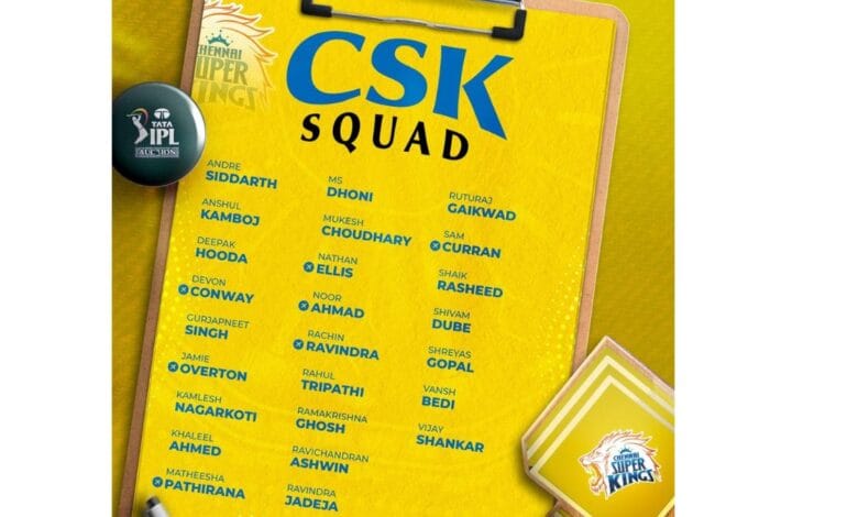 Chennai super kings IPL Team 2025 Squad