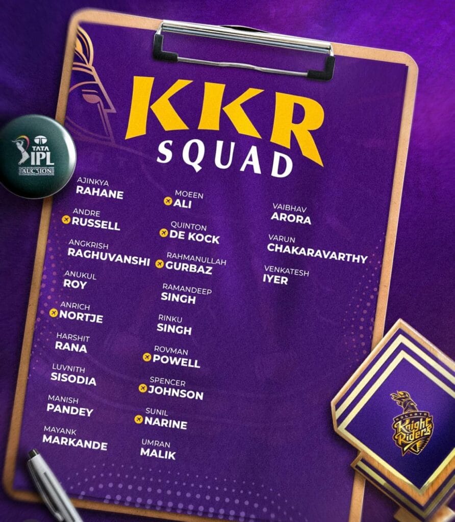 kolkata knight riders team ipl 2025