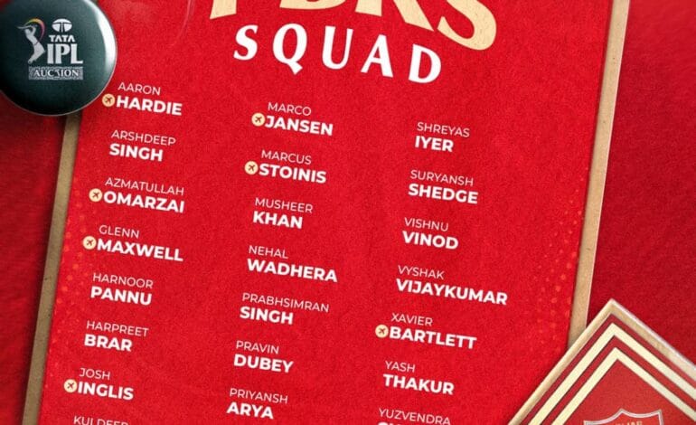 Punjab kings ipl 2025 team squad