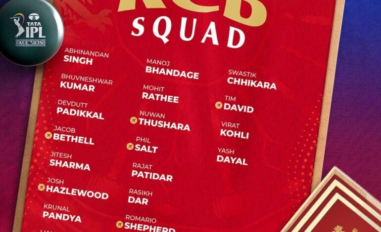 Royals challenger banglore ipl 2025 team squad